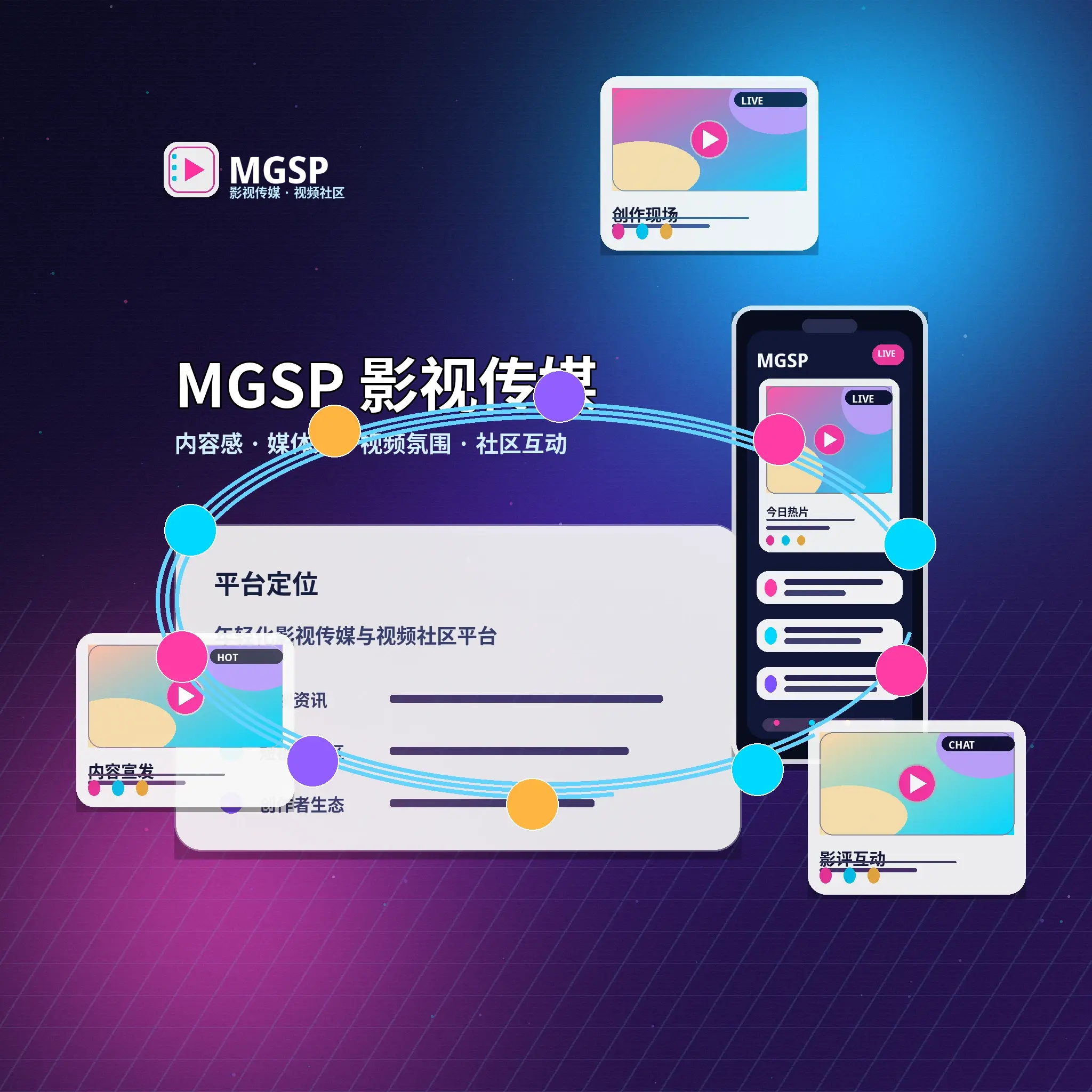 蘑菇视频关于我们品牌形象
